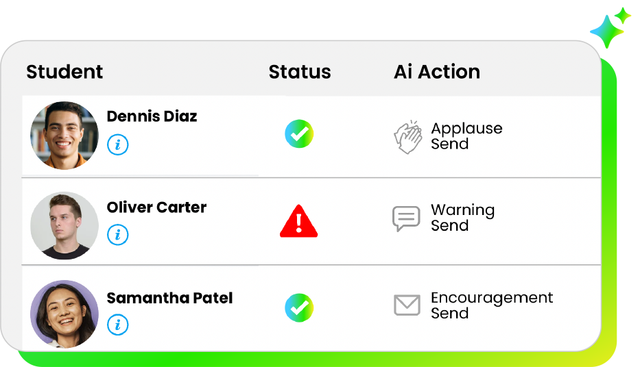 Admin UI